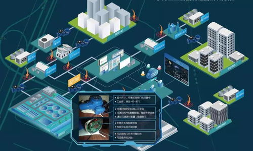 享控智能科技荣登重庆工业互联网免费助力企业复工复产名单，技术开发引领数字化赋能