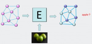 极客安全网 引领互联网安全技术，打造专业网络技术门户