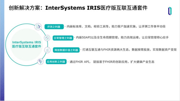 数智融合新程 InterSystems以丰富产品矩阵赋能中国数字化韧性与发展